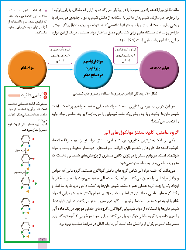 تغییرات کتاب درسی