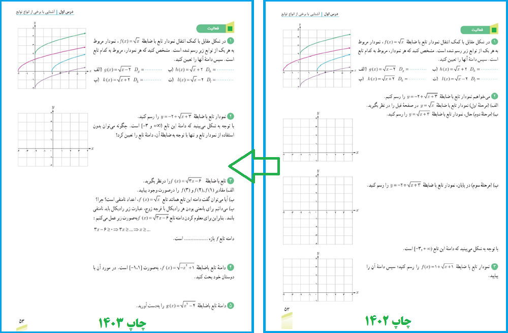 تغییرات کتاب درسی