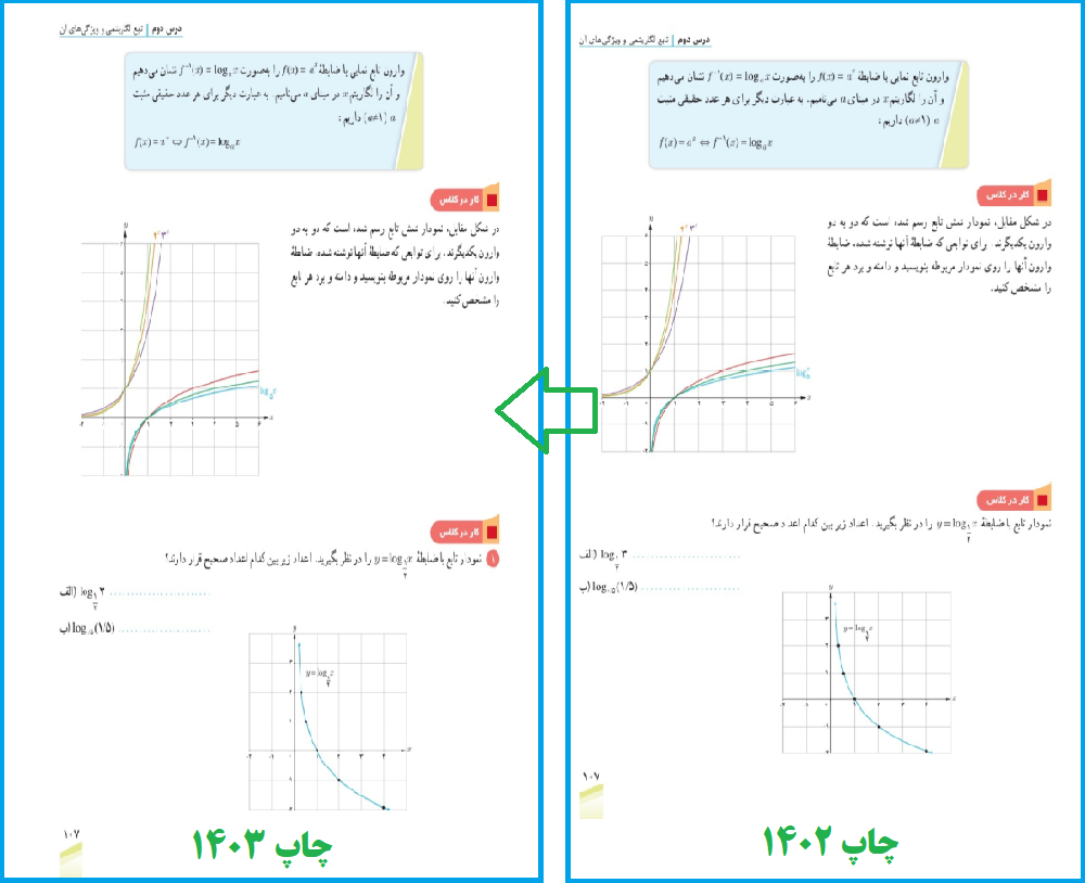 تغییرات کتاب درسی